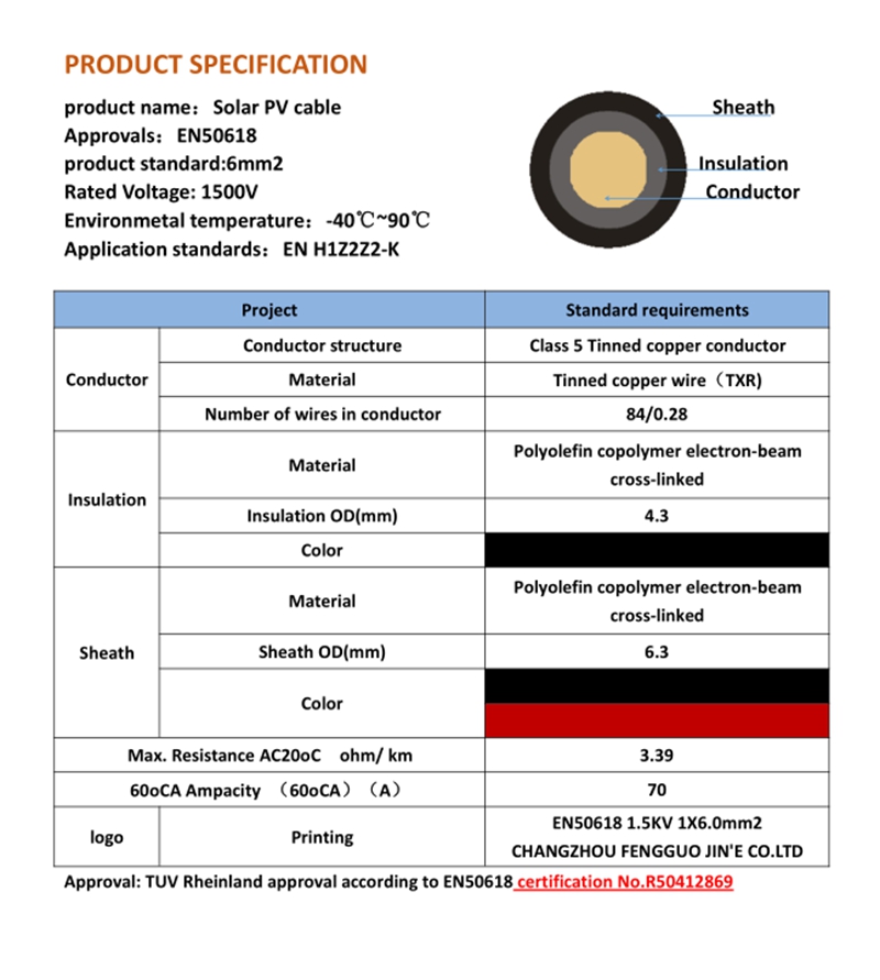 6MM Cable