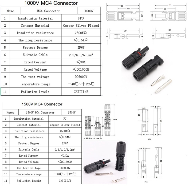 Conector MC4